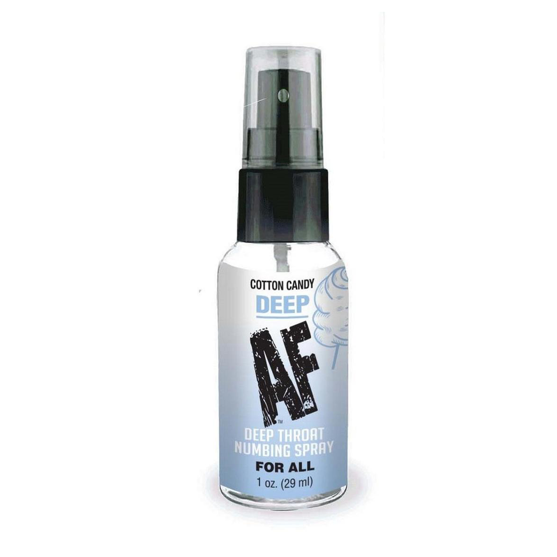 Understanding Oral Comfort Sprays: What Is Deep Throat Numbing Spray?