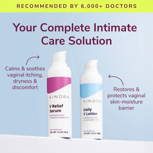 Load image 1 in gallery view. Postpartum Return to Intimacy Bundle