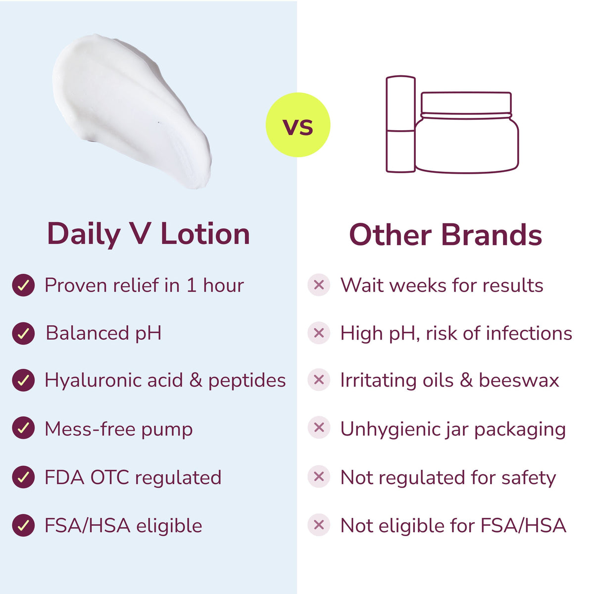 Daily V Lotion by Kindra, photo 5 of 11