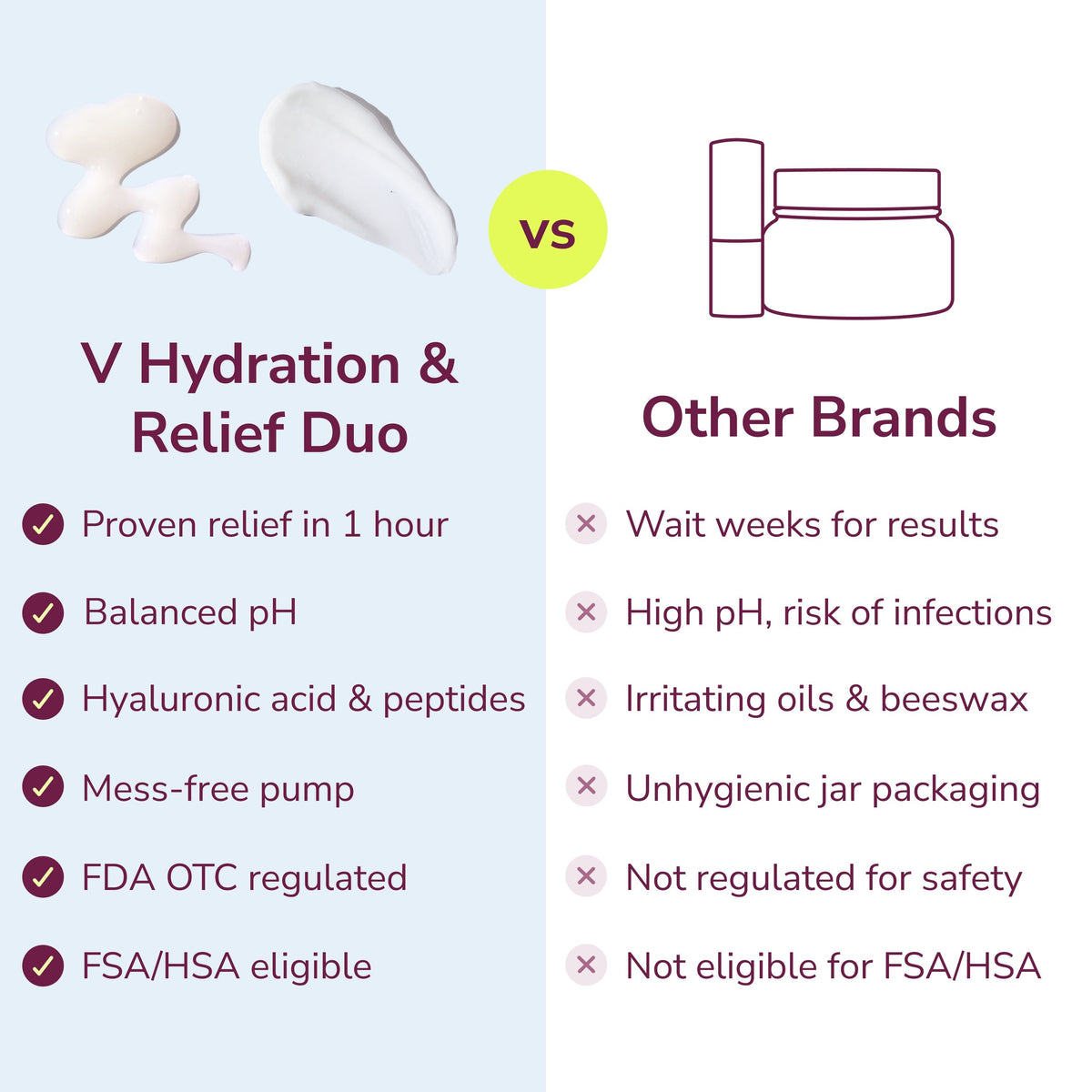 V Hydration & Relief Duo