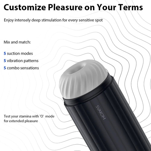 Load image 1 in gallery view. Svakom Sam Neo 2 Pro Silicone Interactive Heating Masturbator