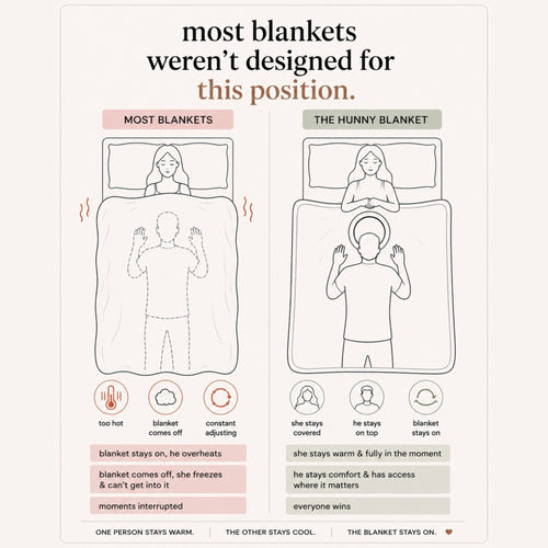 Load image 1 in gallery view. The Hunny Blanket™