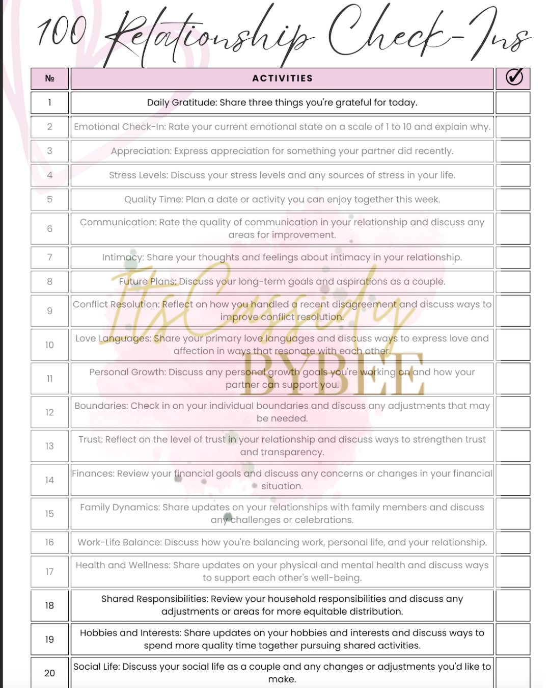 Relationship Check Ins Guide Its Cassidy Bybee