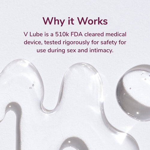 Load image 1 in gallery view. V Lube Water-Based Lubricant