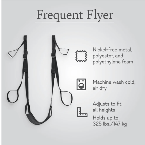 Load image 1 in gallery view. Frequent Flyer Door Swing - Pure Romance By Cassidy