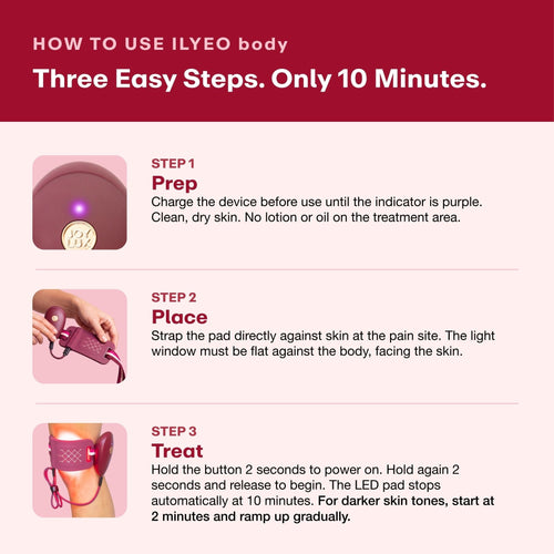 Load image 1 in gallery view. ILYEO™ body
