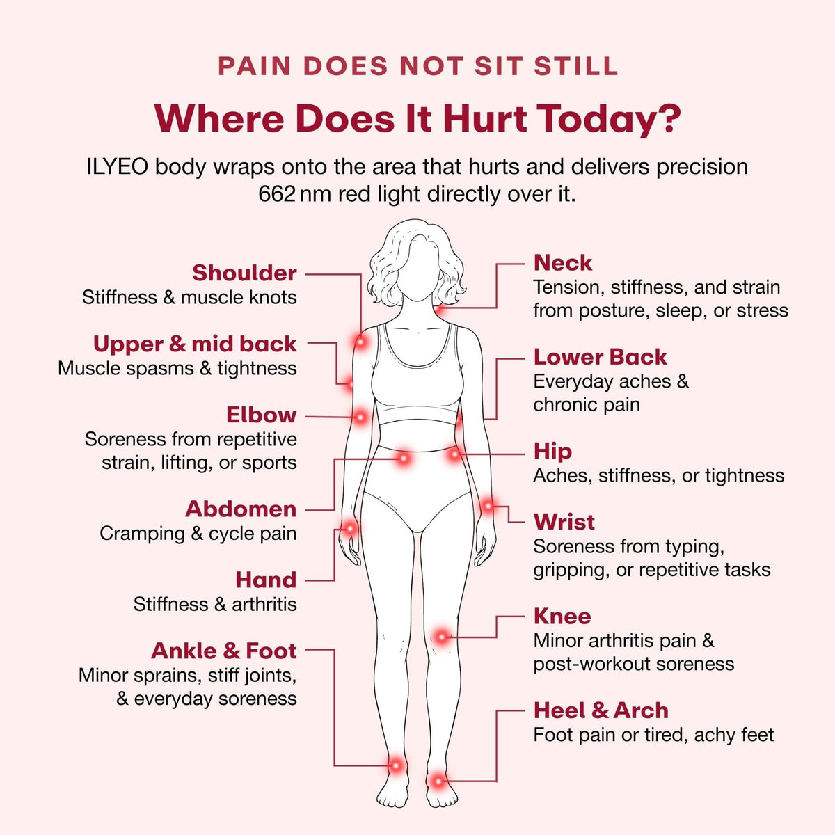 ILYEO™ body