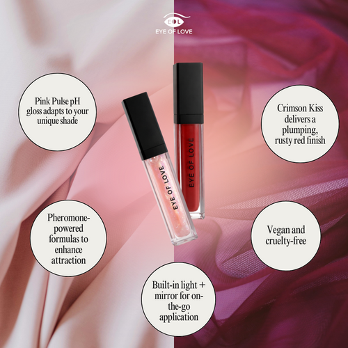 Load image 1 in gallery view. Matchmaker Kiss Chemistry Lip Gloss Bundle