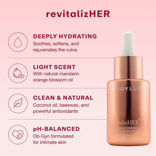 Load image 1 in gallery view. revitalizHER™ Hydrating Serum