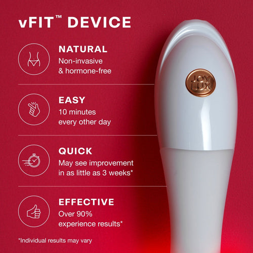 Load image 1 in gallery view. vFit® Device